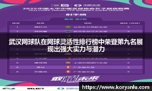 武汉网球队在网球灵活性排行榜中荣登第九名展现出强大实力与潜力