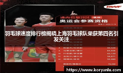 羽毛球速度排行榜揭晓上海羽毛球队荣获第四名引发关注